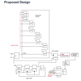 Design of Adiabatic Quantum-Flux-Parametron Register Files using a Top-Down Design Flow